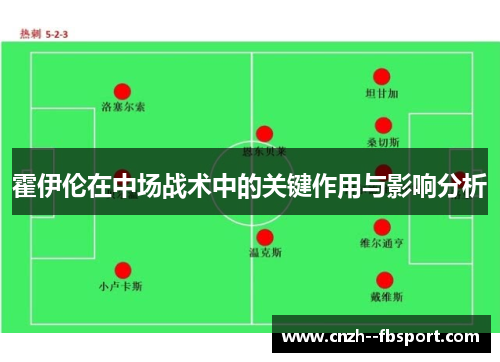 霍伊伦在中场战术中的关键作用与影响分析 霍伊伦在中场战术中的关键作用与影响分析