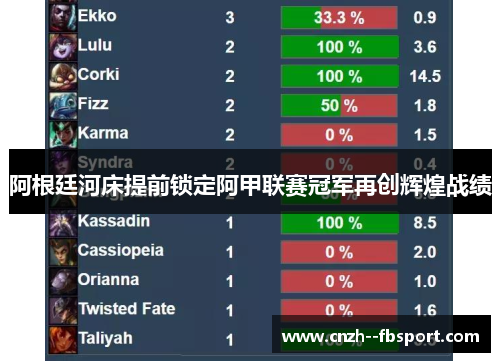 阿根廷河床提前锁定阿甲联赛冠军再创辉煌战绩 阿根廷河床提前锁定阿甲联赛冠军再创辉煌战绩
